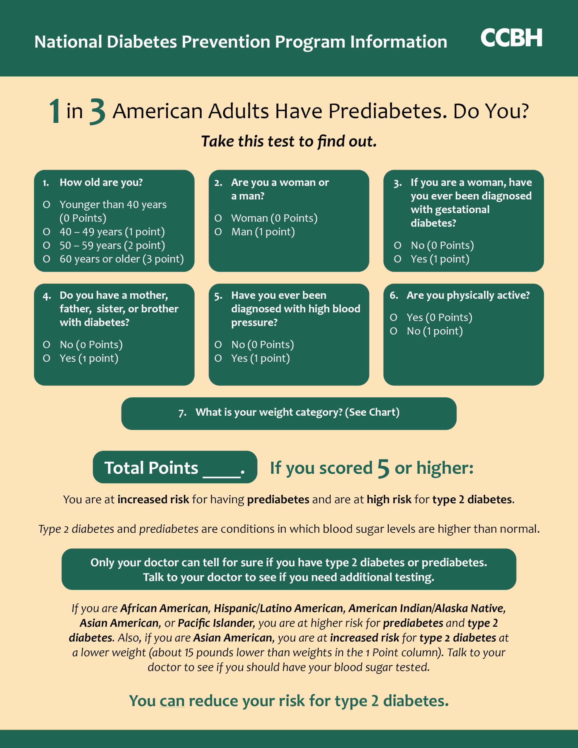 CCBH Prediabetes Risk Test #1